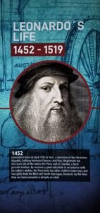 Da Vinci Experience (Vancouver)
